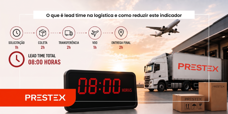 Lead Time ajustado