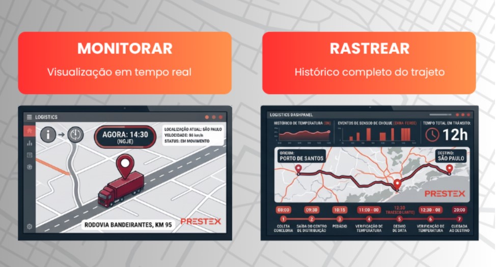 rastrear envio